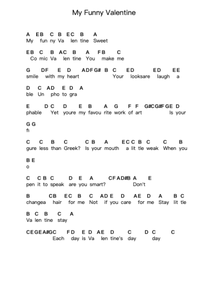 My Funny Valentine Piano letter notes by Chet Baker - Arr.Boycefax