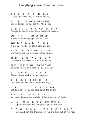 Everything Youve Come To Expect Piano letter notes by The Last Shadow Puppets - Arr.Fieldsid Zoecob