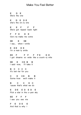 Make You Feel Better ピアノの音符 by Red Hot Chili Peppers - Arr.Merpe