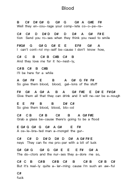 Blood Piano letter notes by My Chemical Romance - Arr.Dalclark Wenholt