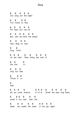 Doa Piano letter notes by Havok - Arr.Holmesmax