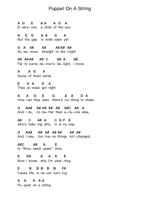 Puppet On A String Piano letter notes by Scanner - Arr.Mcdel Auriah