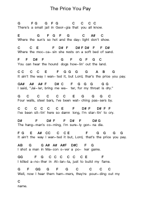 The Price You Pay Piano letter notes by Molly Hatchet - Arr.Ruthmie