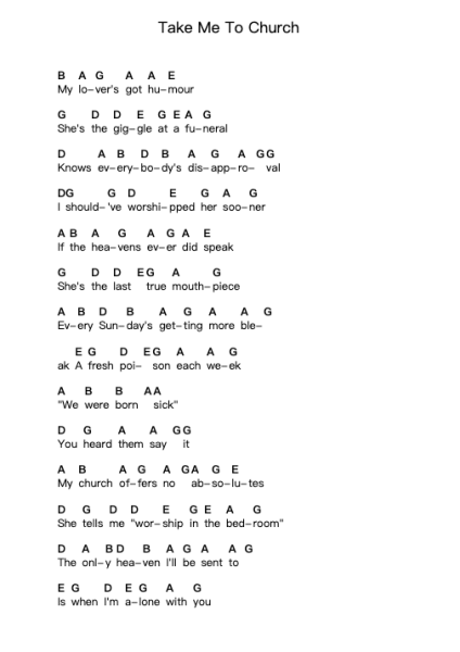 Take Me To Church Piano letter notes by Hozier - Arr.Copharine