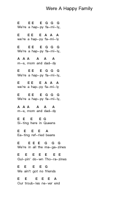 Were A Happy Family Piano letter notes by Ramones - Arr.Caelance