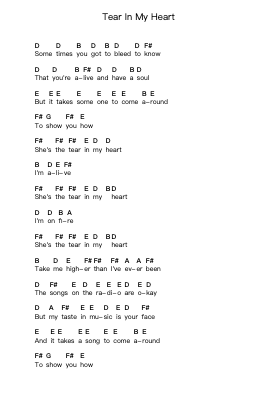 Tear In My Heart Piano letter notes by twenty one pilots - Arr.Nanholt Walkchi