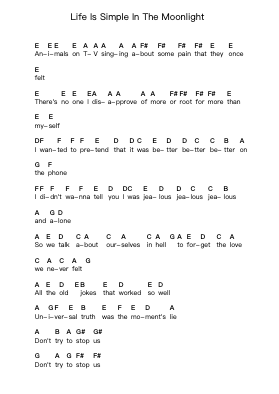 Life Is Simple In The Moonlight Piano letter notes by The Strokes - Arr.Manlass