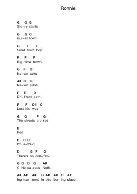 Ronnie Piano letter notes by Metallica - Arr.Kayien Goldine