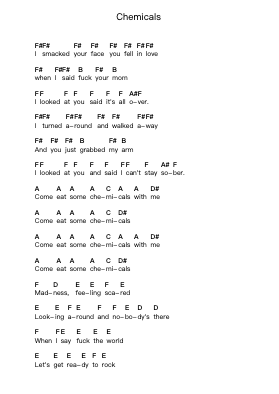 Chemicals Piano letter notes by Daron Malakian and Scars on Broadway - Arr.Keliot Hicksner