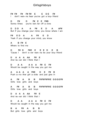 Girlsgirlsboys Ноты для пиано в буквенном формате от Panic! At the Disco - Arr.Brurel