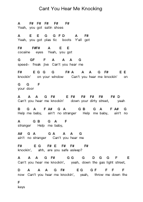Cant You Hear Me Knocking Piano letter notes by The Rolling Stones - Arr.Joyphrey