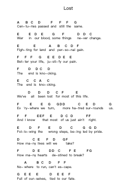 Lost Notas de piano en letras por Avenged Sevenfold - Arr.Phillen Gillpont