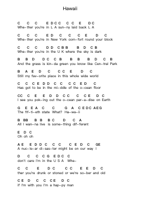 Hawaii Piano letter notes by The Strokes - Arr.Daijohn Brookebraith