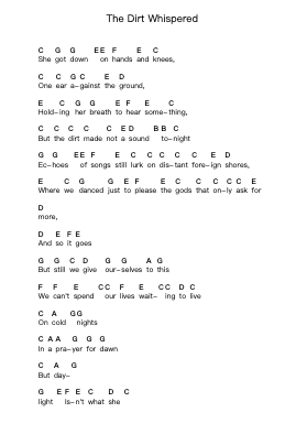 The Dirt Whispered Piano letter notes by Rise Against - Arr.Oisenwoolf