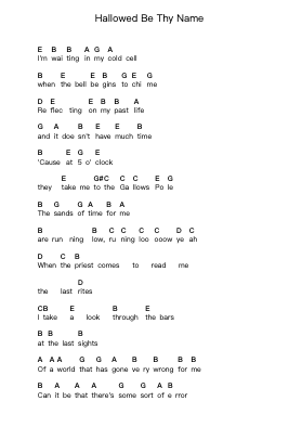 Hallowed Be Thy Name Piano letter notes by Iron Maiden - Arr.Stechill Argale