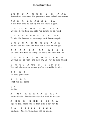 Indestructible पियानो पत्र नोट्स द्वारा Disturbed - Arr.Dwightlitt