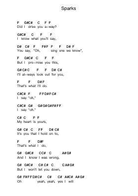 Sparks Nota surat piano oleh Coldplay - Arr.Georfoe