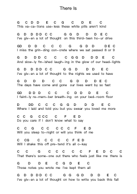 There Is Piano letter notes by Box Car Racer - Arr.Glacarr