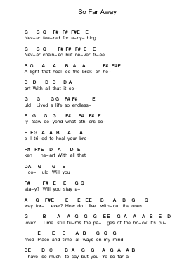 So Far Away Ghi chú đàn piano bởi Avenged Sevenfold - Arr.Moulboyce