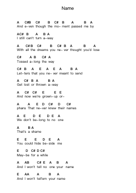 Name Piano letter notes by Goo Goo Dolls - Arr.Websjean Hodgdre