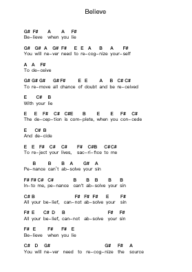 Believe Piano letter notes by Disturbed - Arr.Prittlay
