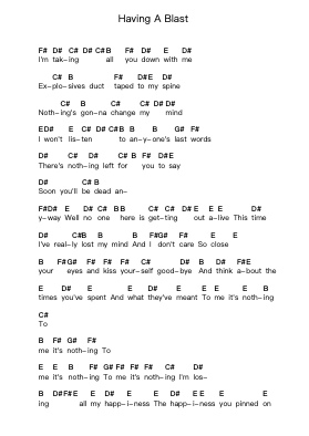 Having A Blast Ghi chú đàn piano bởi Green Day - Arr.Eipsyale