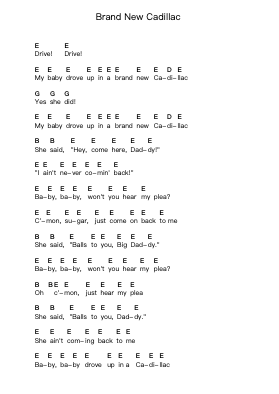 Brand New Cadillac Piano letter notes by The Clash - Arr.Thodorece
