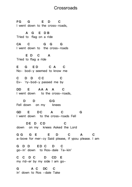 Crossroads Ноты для пиано в буквенном формате от Eric Clapton - Arr.Hyva Viory