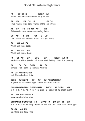 Good Ol Fashion Nightmare Piano letter notes by Matt & Kim - Arr.Coto