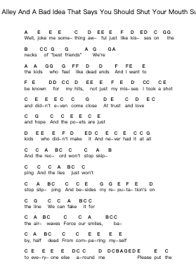 Ive Got A Dark Alley And A Bad Idea That Says You Should Shut Your Mouth Summer Song 鋼琴字母譜由 Fall Out Boy - 編曲 Odefred