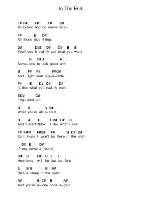 In The End Piano letter notes by Green Day - Arr.Mattbart Stephy