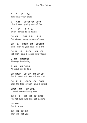 Its Not You Piano letter notes by The Cure - Arr.Irbald Jouvier
