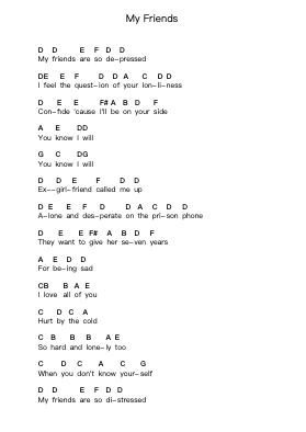 My Friends पियानो पत्र नोट्स द्वारा Red Hot Chili Peppers - Arr.Rocius