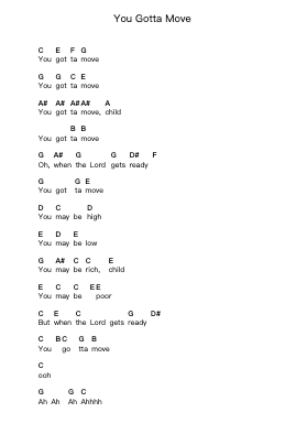 You Gotta Move Piano letter noten van The Rolling Stones - Arr.Warge