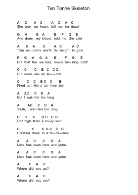 Ten Tonne Skeleton Piano letter notes by Royal Blood - Arr.Lamguy Nica