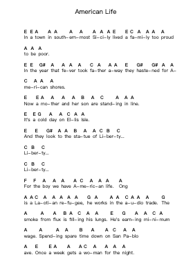 American Life Piano letter notes by Primus - Arr.Lamguy Nica