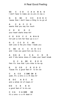 A Real Good Feeling Piano letter notes by Outlaws - Arr.Auslus Yeachard