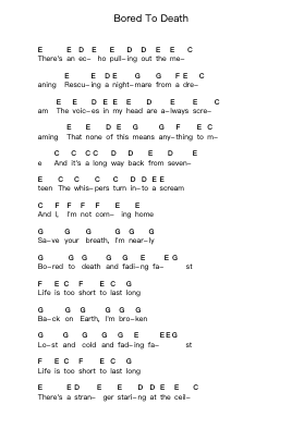 Bored To Death Piano letter notes by Blink-182 - Arr.Pocent