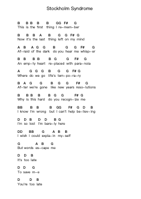 Stockholm Syndrome Piano letter notes by Blink-182 - Arr.Cumwyatt