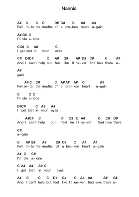 Naenia Piano letter notes by It Dies Today - Arr.Phoeser