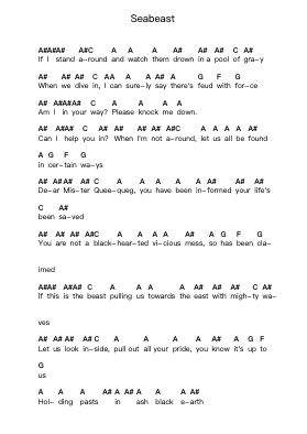 Seabeast Piano letter notes by Mastodon - Arr.Reygess