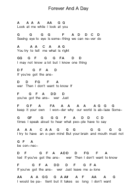 Forever And A Day Piano letter notes by The Offspring - Arr.Kylenus Minruth
