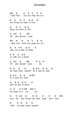 Snowden Piano letter notes by Doves - Arr.Lambken Bespag