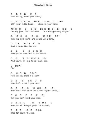Wasted Time Piano letter notes by Eagles - Arr.Betbur