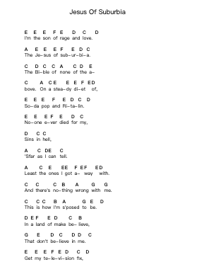 Jesus Of Suburbia Piano letter notes by Green Day - Arr.Marhum