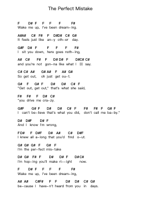 The Perfect Mistake Piano letter notes by Cartel - Arr.Hoodlop