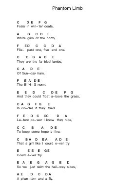 Phantom Limb Piano letter notes by The Shins - Arr.Trelyn