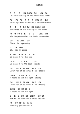 Black Piano letter notes by Trivium - Arr.Zaharte Whlith