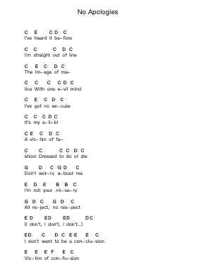 No Apologies Ghi chú đàn piano bởi Sum 41 - Arr.Mollkerr