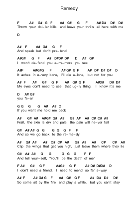 Remedy โน้ตตัวอักษรเปียโนโดย Seether - Arr.Joeswift Mcyves